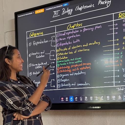 Anushka Sharma - Tutor in Udaipur, Rajasthan